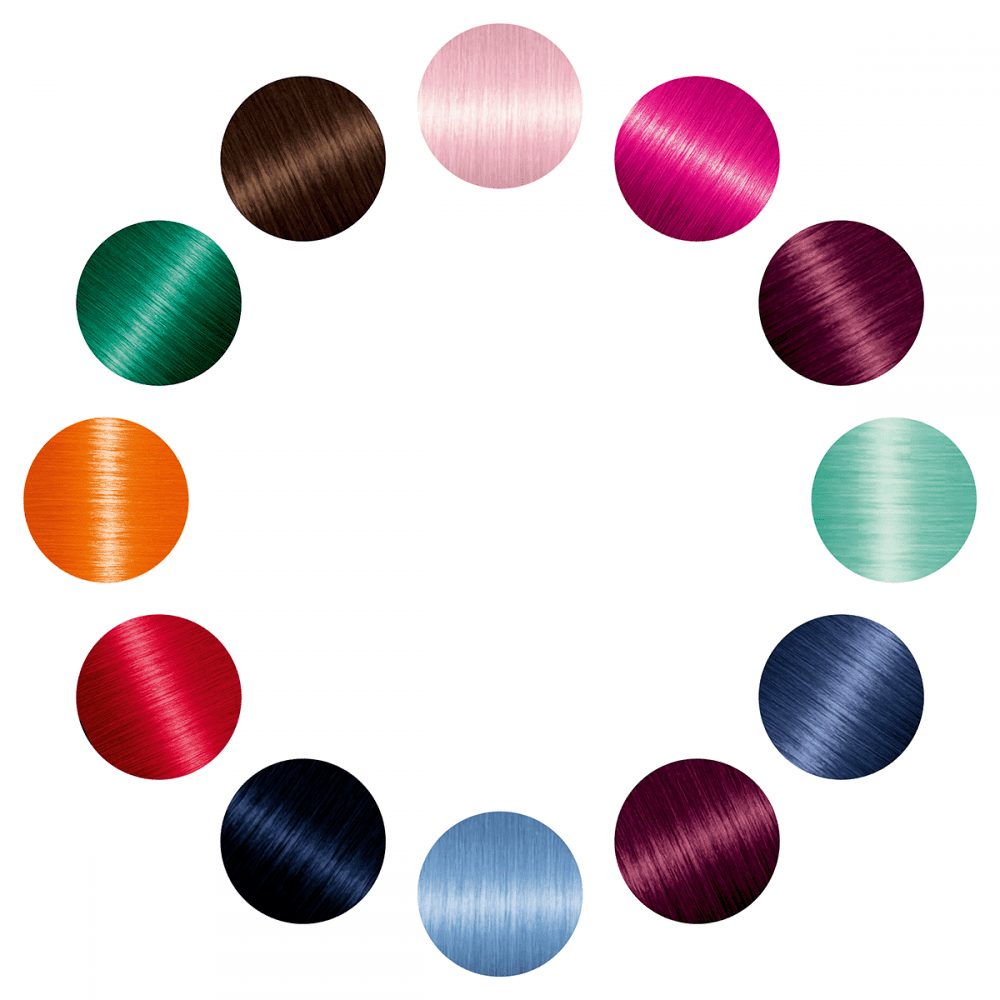 Colour Wheel